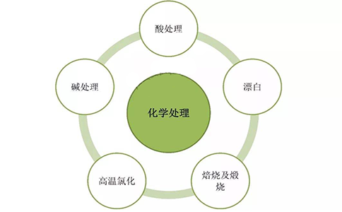 http://www.618vb4w7.cn/uploads/allimg/200108/1-20010P95942602.png